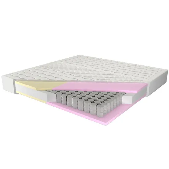 Obrazek Materac Adam i Ewa Multi 200/200 Aloe Vera