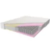 Obrazek Materac Adam i Ewa Multi 160/200 Ultraphil