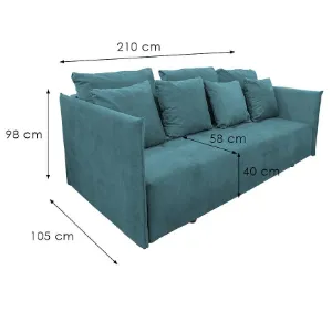 Obrazek Sofa Aspen Cloud 75 Turk