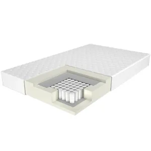 Obrazek Materac Estrella AA 120/200