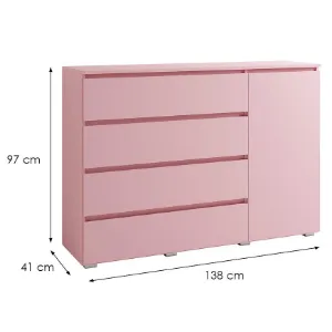 Obrazek Komoda 4s1d Cosmo C05 Różowy