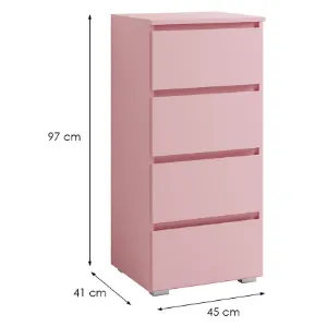 Obrazek Komoda Wąska 4s Cosmo C07 Różowy