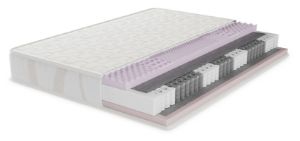 Obrazek Materac kieszeniowy Premium 160x200 cm