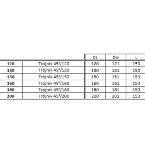 Obrazek Trójnik 160/45 – BERTR11