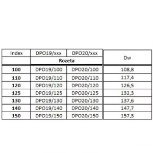 Obrazek Rozeta  DPO20/100