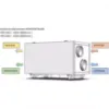 Obrazek Rekuperator Pro Max 600H Classic