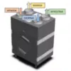 Obrazek Rekuperator Air Expert 400V Classic