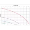 Obrazek Rekuperator Air Expert 400V Classic