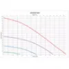 Obrazek Rekuperator Air Expert 600V Classic