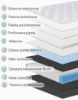 Obrazek Materac sprężynowy Noxx 140x200